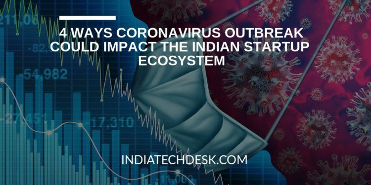 Coronavirus Indian startup ecosystem