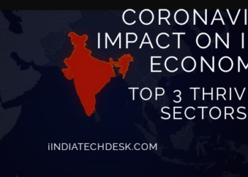 Coronavirus Impact on Indian Economy