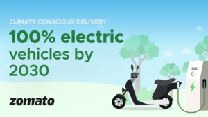 Zomato commits to EVs for deliveries.