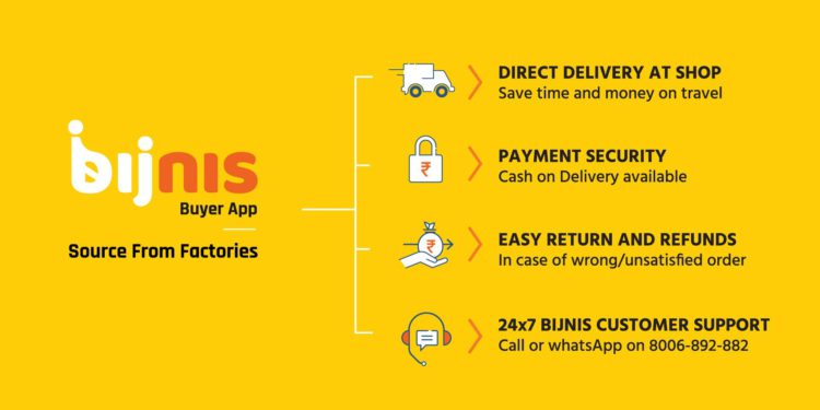 Bijnis, B2B Marketplace for the Unorganized Retail Bags $30 Million in Series B Funding Round